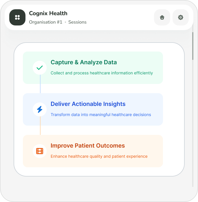 Cognix Health Platform Features